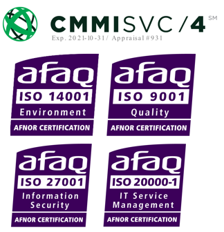 CMMI Maturity Level 4 Rating and Appraisal Details