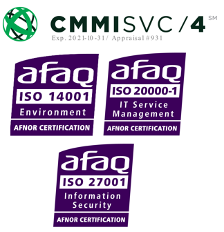 CMMI Maturity Level 4 Rating and Appraisal Details